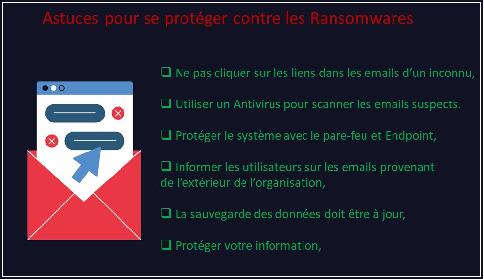 ransomware email